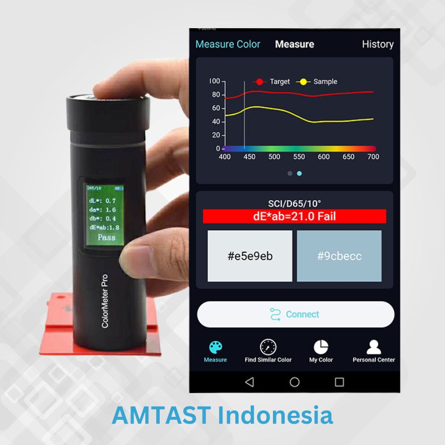 Alat Ukur Warna Colorimeter AMTAST AMT510