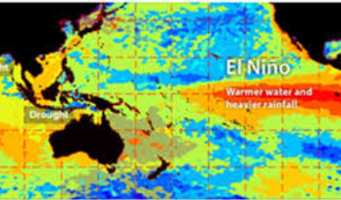 Apa yang Dimaksud El Nino