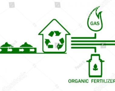 Pengertian Biogas dan Sejarahnya