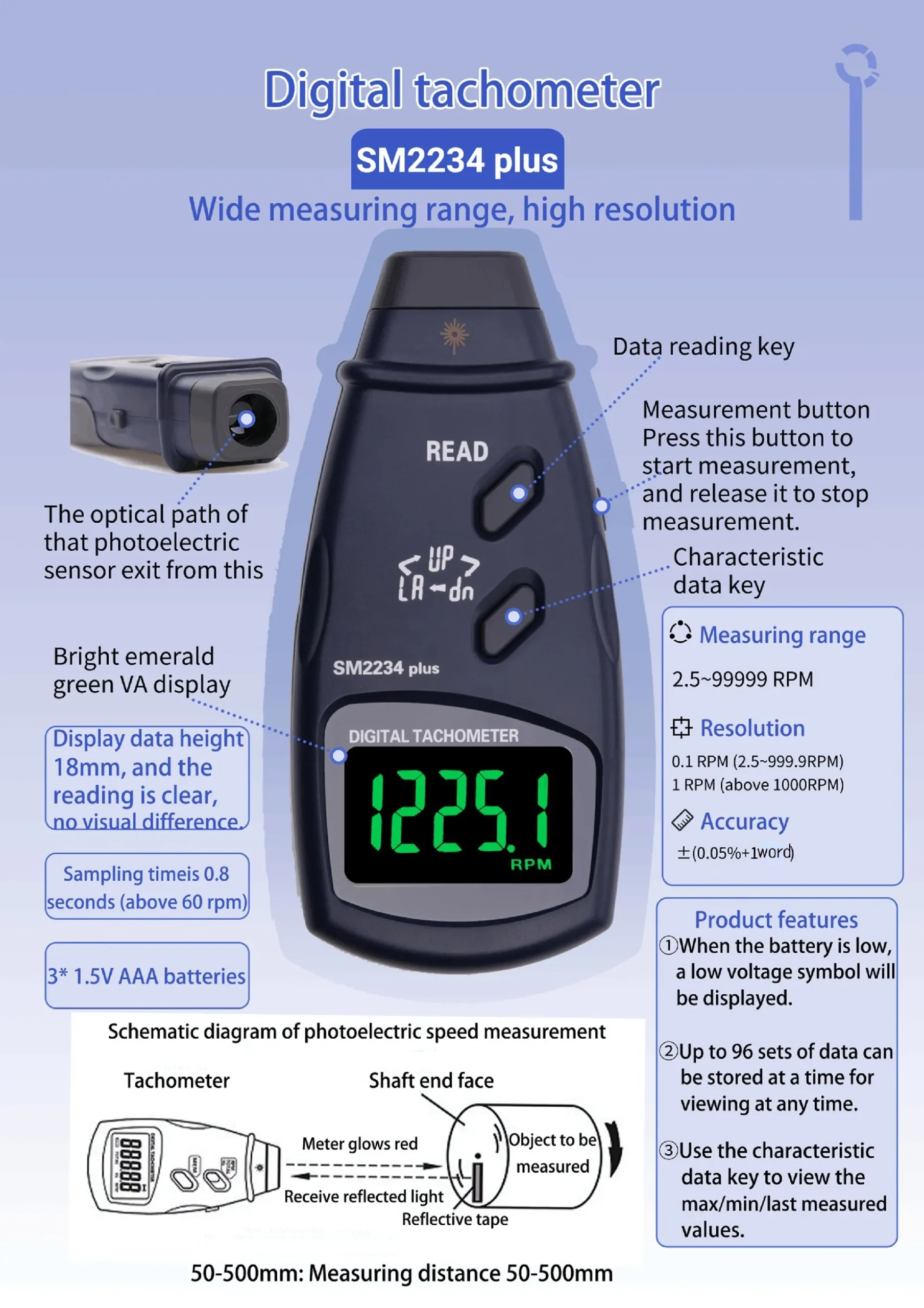 Amtast SM2234PLUS - Unit Produk Tachometer digital non-kontak Amtast SM2234PLUS dengan rentang pengukuran hingga 99999 RPM